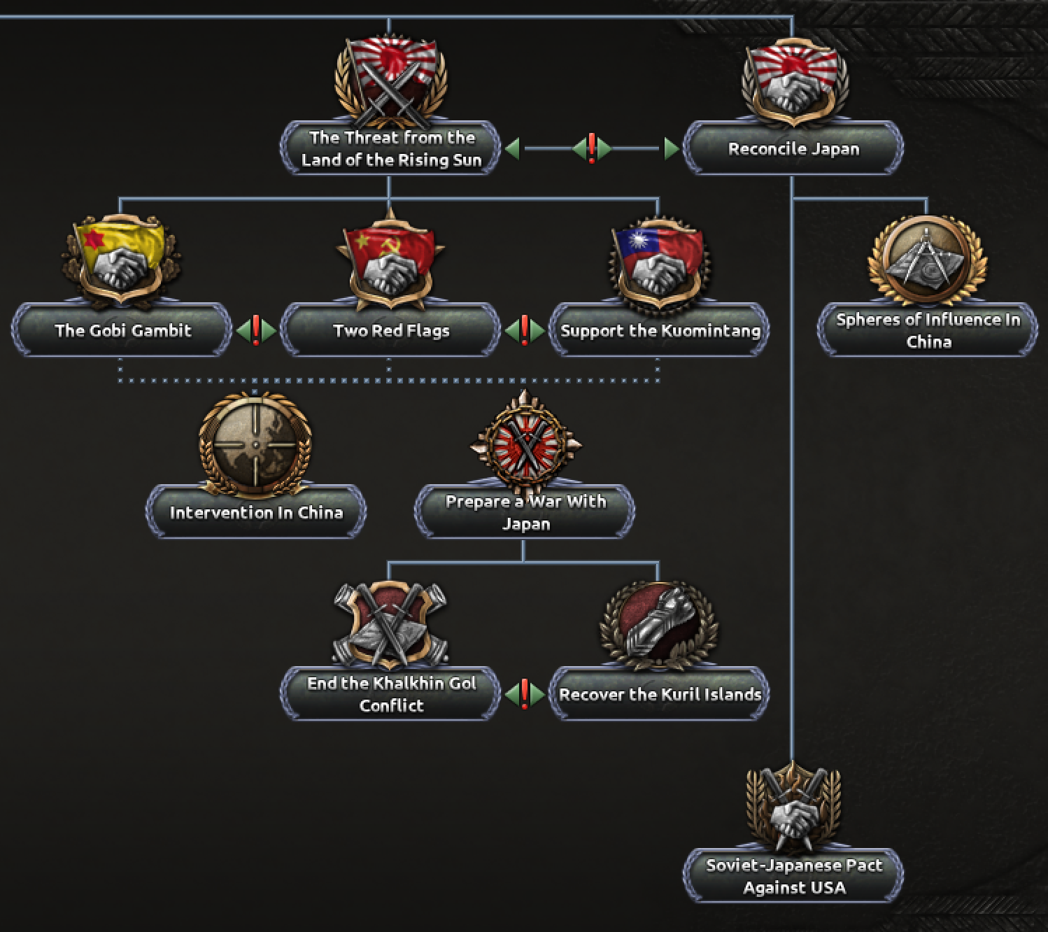 66 Far East Branch.png 66 Far East Branch.png